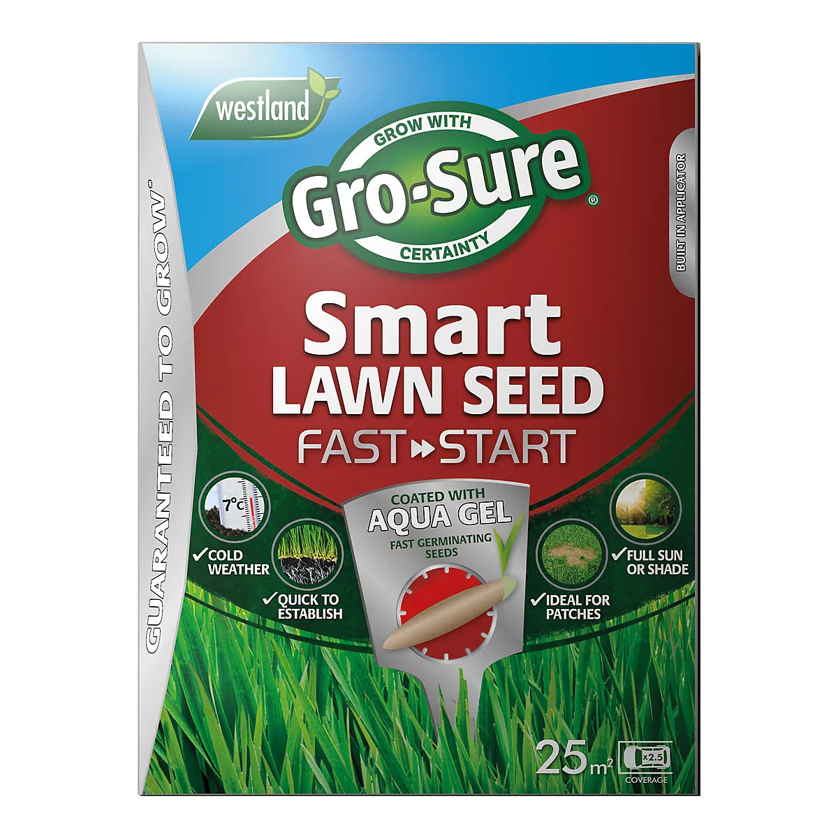 Grass Seed & Lawn Dressing