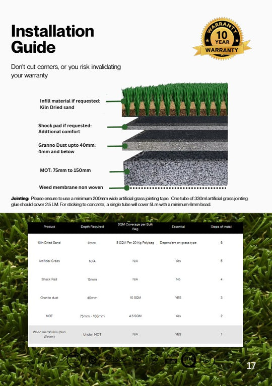 🏡 Waterside 35mm Premium Artificial Grass: Vibrant and Lush Artificial Grass for Family Gardens ,Available in 5m, 4mtr or 2mtr Widths - Hardscape Supplies Co