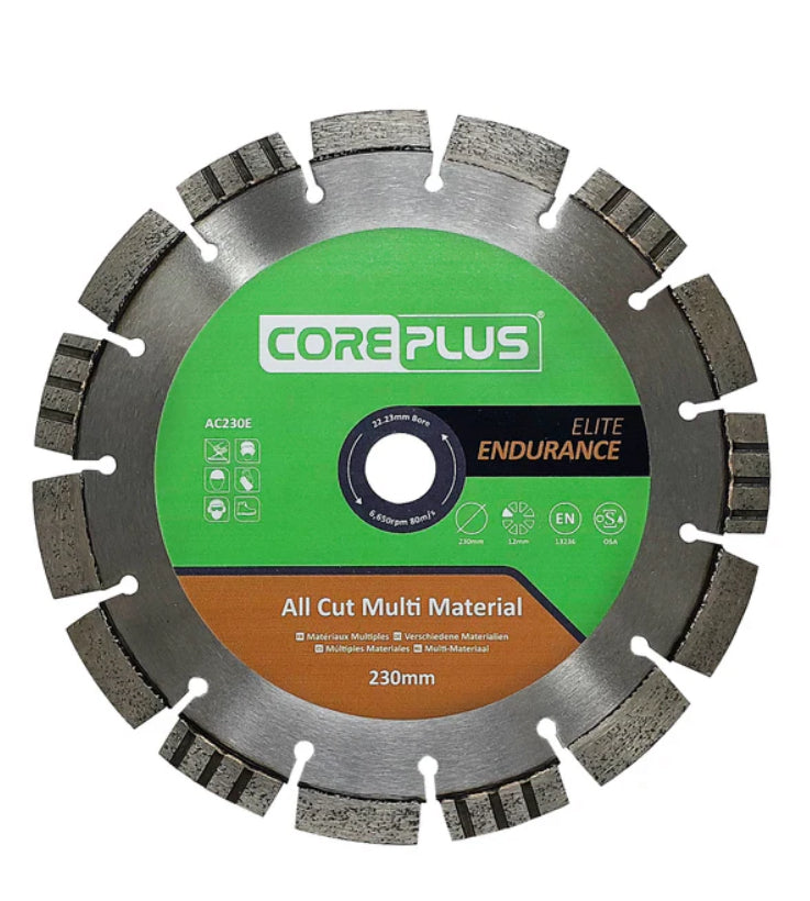 Coreplus Cutting Discs