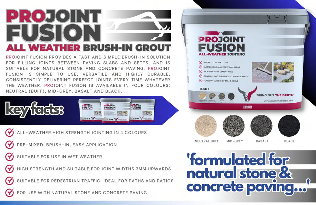 FUSION™ HIGH STRENGTH PREMIXED ALL WEATHER RESIN JOINTING COMPOUND - Hardscape Supplies Co