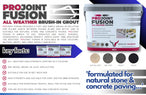 FUSION™ HIGH STRENGTH PREMIXED ALL WEATHER RESIN JOINTING COMPOUND - Hardscape Supplies Co