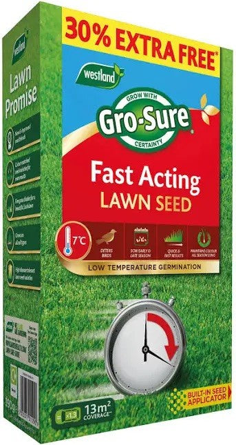 Lawn Seed - Hardscape Supplies Co