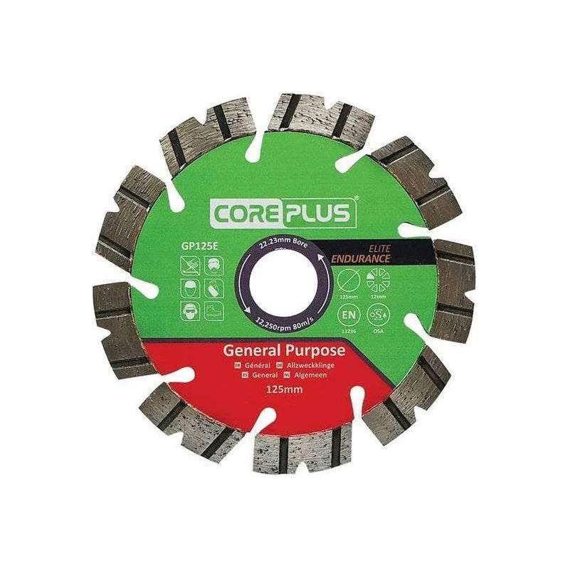 Coreplus Cutting Discs