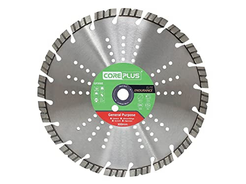 Coreplus Cutting Discs