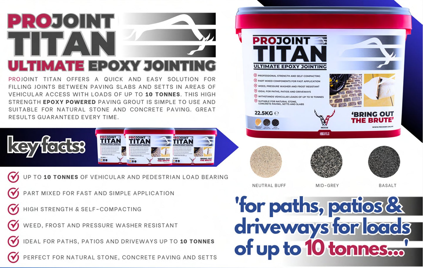 TITAN™ SEMI MIXED 2 PART EPOXY JOINTING COMPOUND UP TO 10T WEIGHT LOADING - Hardscape Supplies Co