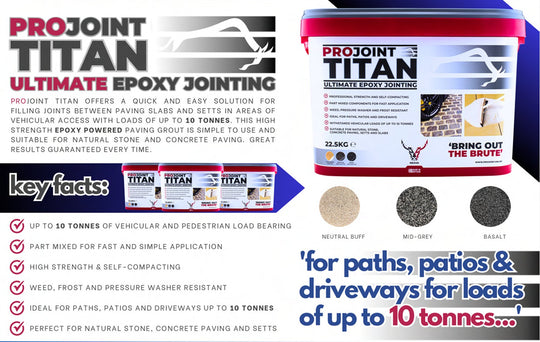 TITAN™ SEMI MIXED 2 PART EPOXY JOINTING COMPOUND UP TO 10T WEIGHT LOADING - Hardscape Supplies Co