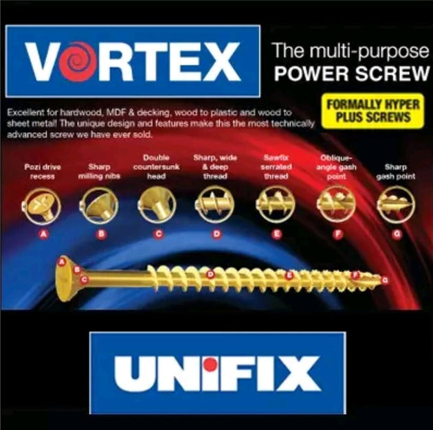 5mm Vortex Multi Purpose Power Screw, Interior & Exterior ZYP - Hardscape Supplies Co